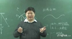 精华在线物理竞赛尖子班物理2:曲线运行、功和能、碰撞(16讲)(5.21G标清视频)百度网盘