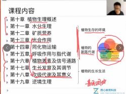 质心教育2019植物生理秋季班苗健喵喵老师(生物竞赛植物学)百度网盘