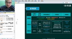 ϣ������202011�����߼�ϵͳ�ܹ����ʦ��13.5G������Ƶ���ٶ�����