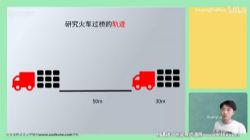 2023高一高二黄夫人物理上篇(7.47G高清视频)百度网盘