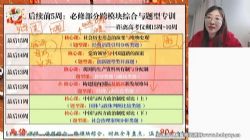 2023�߿��������ѱ򴺼��ࣨ�½̲ģ���12.8G������Ƶ���ٶ�����