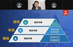 ��������ҵ����֮����������������������ҵ������6.73G������Ƶ���ٶ����̱���