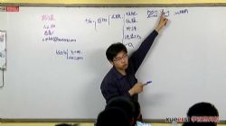 ȫ���������������Žף���ǰ��ѵ��������36������4.43G������Ƶ���ٶ�����