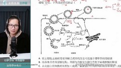 2023高考生物李林三轮系统课新高考复习(33.1G高清视频)百度网盘保存