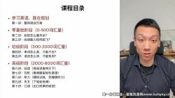 ����Ӣ��ѧϰ�����Σ�Ӣ��ѧϰ�滮����522M������Ƶ���ٶ����̱���