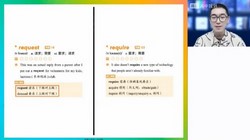 高途2023高考英语朱汉琪高考词汇专题班(3.54G高清视频)百度网盘保存