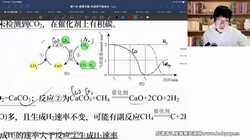 高途2023高考化学吕子正春季知识切片A+班(录播课)(419M高清视频)百度网盘