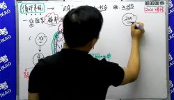 2021����ҽ��������������Ѫ��ϵͳ��6.98G������Ƶ���ٶ����̱���