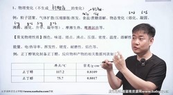 2024��߿�������ѧһ�ֻ����Σ�6.60G������Ƶ���ٶ�����