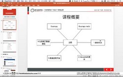 ����Python����̳̣�2.73G������Ƶ���ٶ�����