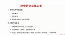 ������ϵͳ����Python���湤��ʦ��9.57G������Ƶ���ٶ�����