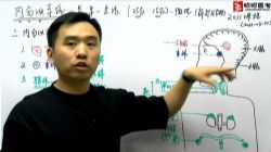 2021����ҽ�������������ڷ���ϵͳ��4.78G������Ƶ���ٶ����̱���