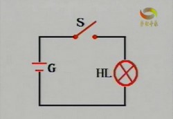 �繤������Ƶ�̳̣���18������1.23G������Ƶ���ٶ����̱���