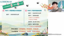 ��ҵ��2023ѧ���һ��ѧ�����ڴ���A+�ࣨ8.31G������Ƶ���ٶ����̱���