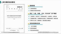 �������ܷ����ݣ��繤����8.29G������Ƶ���ٶ����̱���