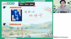 ��ҵ��2023ѧ���һ��ѧ�Ż�����S�ࣨ7.34G������Ƶ���ٶ����̱���