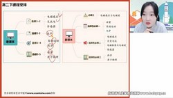 ��ҵ��2023ѧ��߶��������ô���A+�ࣨ9.26G������Ƶ���ٶ�����