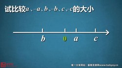 ��ѧ��7�꼶��ѧ�²ᣨ�˽̰棩����һ������ᣩ��2.26G������Ƶ���ٶ����̱���