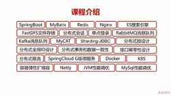 Ľ����Javaֱͨ����48.8G������Ƶ���ٶ����̱���