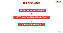 Ľ����Java����΢����ԭ�����췿������ƽ̨��10.1G������Ƶ���ٶ����̱���