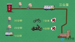 ���ѧ԰2023�˽̰������ѧ���꼶�²ᣨ�������� ���� 1.10G������ˮӡ�棩�ٶ�����