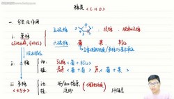 2025学年高考生物万猛一轮试听课(3.68GB高清视频)百度网盘
