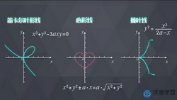 洋葱学园2023华师大版初中数学九年级下册(初三)(1.31G标清无水印版)百度网盘