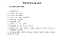 贝壳课堂:初中全科知识清单资料(12.1MB PDF资料)百度网盘