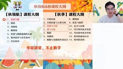 ��ҵ��2024ѧ��߶���ѧ�Ż���ټ�˰ࣨ6.51G������Ƶ���ٶ����̱���