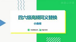 四六级必考同义替换词汇(1.71G高清视频)百度网盘
