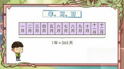 ���ѧ԰2023�����θİ�Сѧ��ѧ���꼶�²ᣨ1.11G������Ƶ���ٶ����̱���