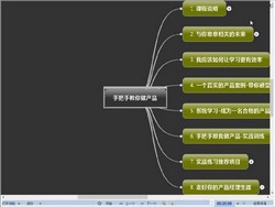 手把手教你做产品(16.8G高清视频)百度网盘保存