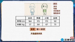 ���ѧ԰2023�˽̰������ѧѡ�޶����Ŀƣ���336M������Ƶ��