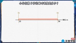 洋葱学园2023人教版高中数学选修二(理科)(1.65G高清视频)百度网盘保存