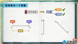 洋葱学园2023苏教版高中数学必修二(3.86G高清视频)百度网盘保存