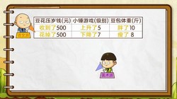 ���ѧ԰2023�ൺ��������Сѧ��ѧ���꼶�²ᣨ1.58G������Ƶ���ٶ�����