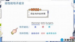 洋葱学园2023人教版高中英语必修一(1.79G高清视频)百度网盘保存