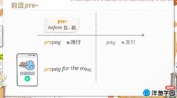 ���ѧ԰2023�˽̰����Ӣ����޶���668M������Ƶ���ٶ����̱���