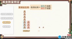 洋葱学园2023人教版高中生物选择性必修第二册(187M高清视频)百度网盘