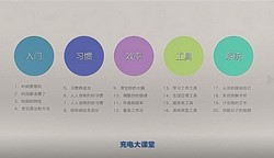 ����ʱ�������1.04G������Ƶ���ٶ�����