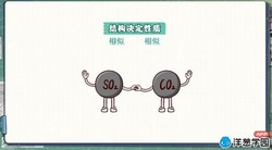 洋葱学园2023人教版高中化学必修第一册(1.38G高清视频)百度网盘