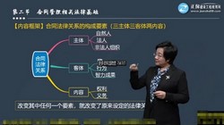 2022年监理法规冲刺班(5.07G标清视频)百度网盘