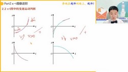 ��ҵ��2024ѧ���һ����Ԭ˧�＾�嶥�ࣨ7.70G������Ƶ���ٶ�����