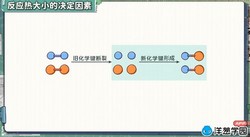 洋葱学园2023人教版高中化学选择性必修第一册(1.40G高清视频)百度网盘