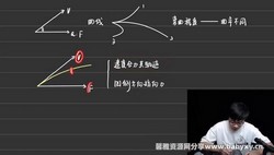 2024ѧ���һ����������ѧ��֪ʶ�嵥��1.02G������Ƶ���ٶ�����