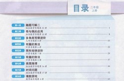 Сѧ2~6�꼶ȫ���˼�α���702M PDF�������ϣ��ٶ�����