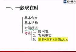 专升本2023天一教育英语线下高级语法课程(4.35G高清视频)百度网盘