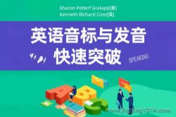 Ӣ�������뷢������ͻ�ƣ�����������̣�