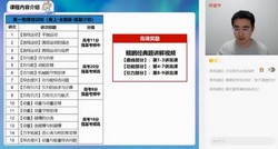 希望学2023学年高一物理全国版于鲲鹏寒假强基班(春上 原学而思 4.00G高清视频)百度网盘