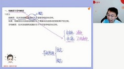 希望学2023学年高一化学全国版郑慎捷暑期A+班(秋上 原学而思 2.29G高清视频)百度网盘